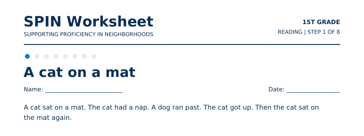 Top of SPIN Worksheet: A cat on a mat, step 1 of 8