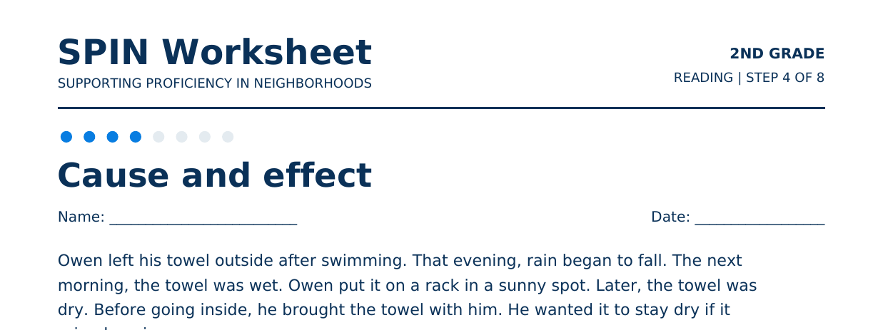 Top of SPIN Worksheet: Cause and effect, step 4 of 8