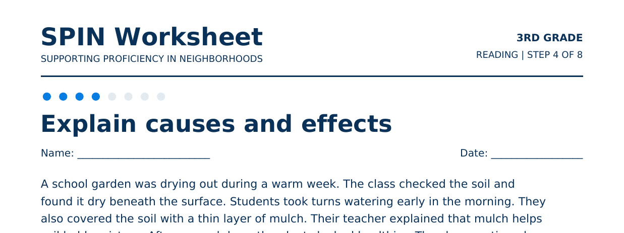 Top of SPIN Worksheet: Explain causes and effects, step 4 of 8