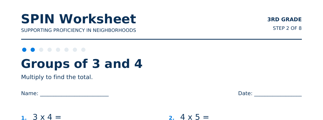 Top of SPIN Worksheet: Groups of 3 and 4, step 2 of 8